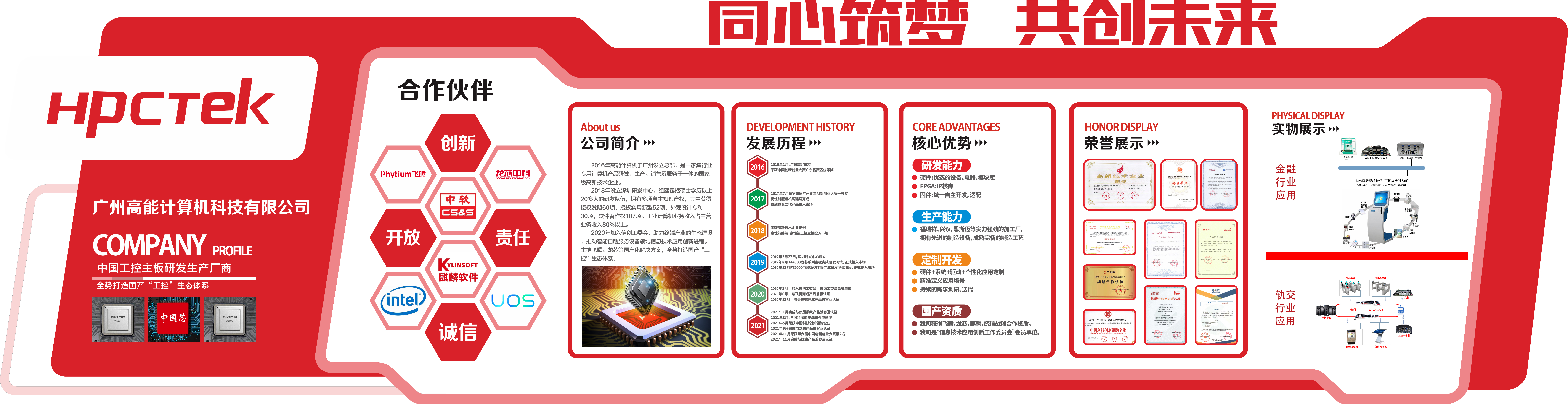 企業(yè)簡(jiǎn)介(圖1) 企業(yè)簡(jiǎn)介(圖1)