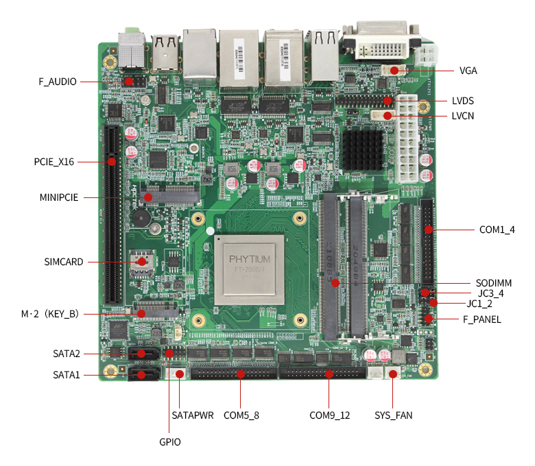 飛騰ATX商用主板GM-M202F(圖4) 飛騰ATX商用主板GM-M202F(圖4)