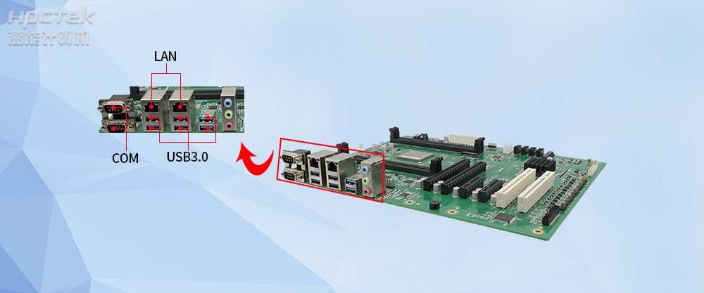 國產(chǎn)工控主板的設計特征，高性能與實(shí)用性兼顧！(圖2)