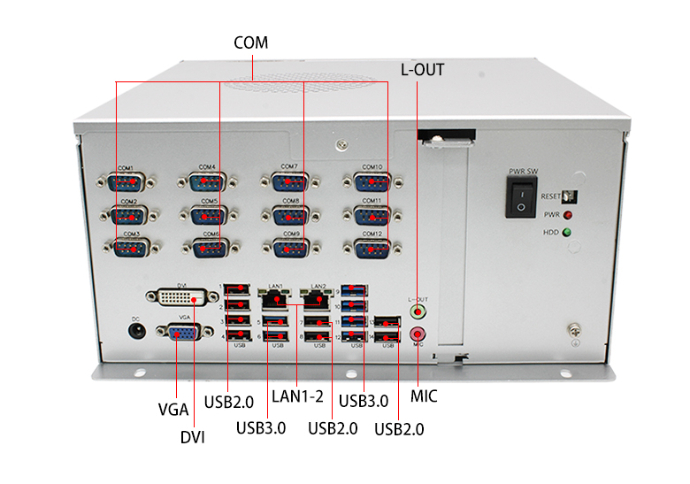 飛騰整機 2000/4國產(chǎn)工控機A3203(圖4) 飛騰整機 2000/4國產(chǎn)工控機A3203(圖4)