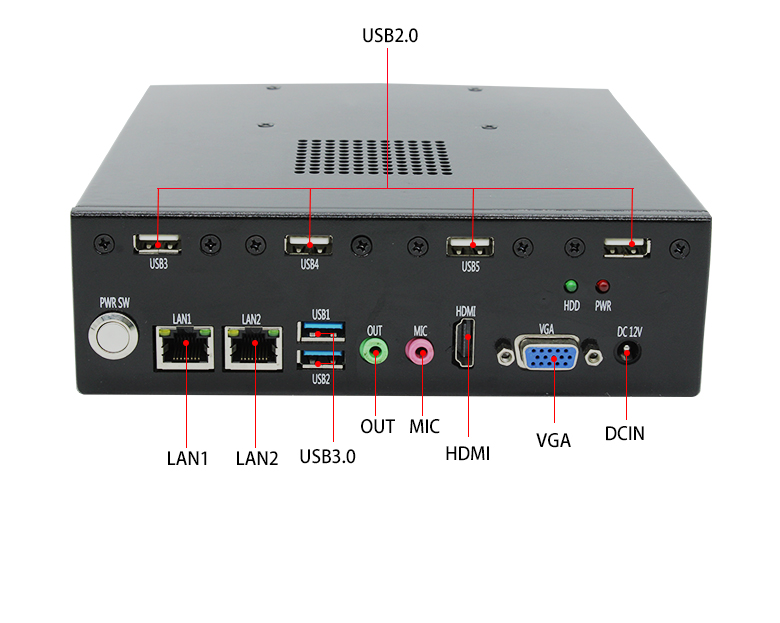 國產(chǎn)迷你主機桌面云終端瘦客戶(hù)機B3201(圖4)