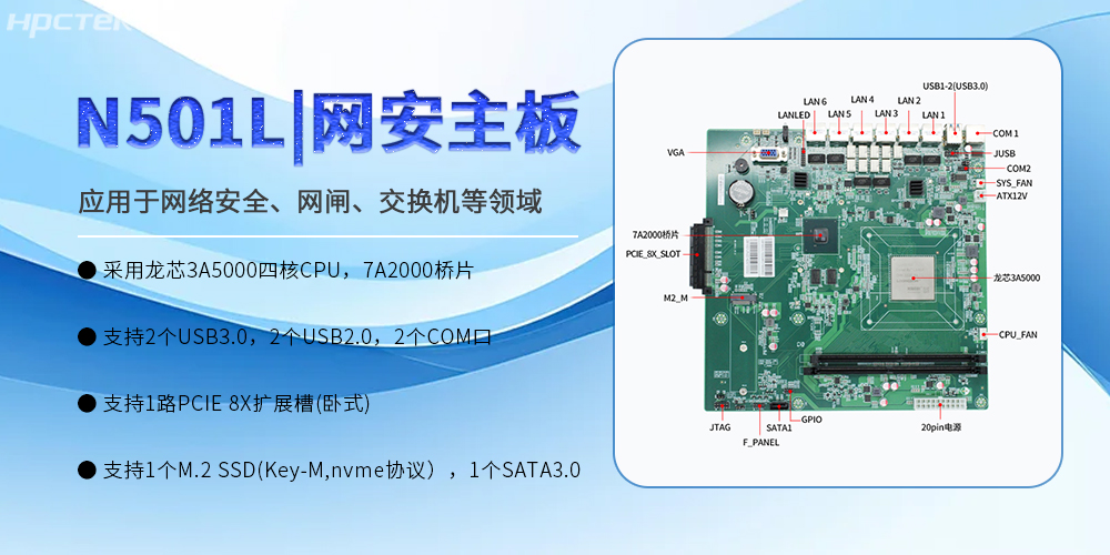 龍芯網(wǎng)安主板，筑牢工業(yè)發(fā)展安全屏障，開(kāi)啟可靠新時(shí)代(圖2)