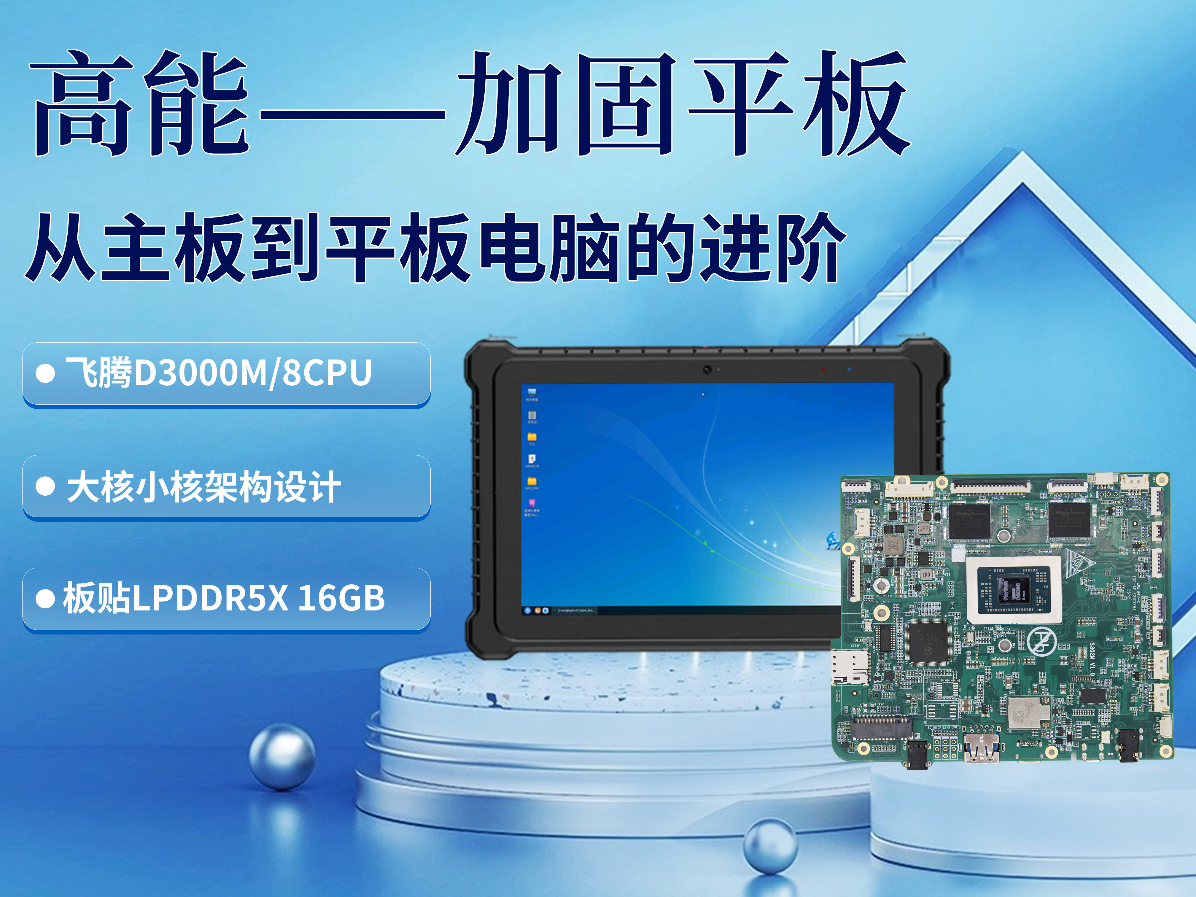 芯聚飛騰，智賦未來(lái)｜高能計算機亮相2026飛騰平