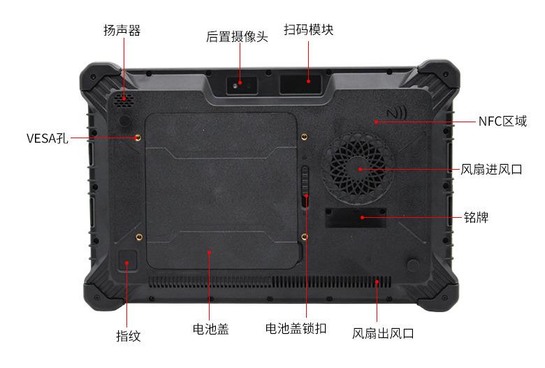 飛騰D3000M加固平板P3302-PBK10(圖6) 飛騰D3000M加固平板P3302-PBK10(圖6)
