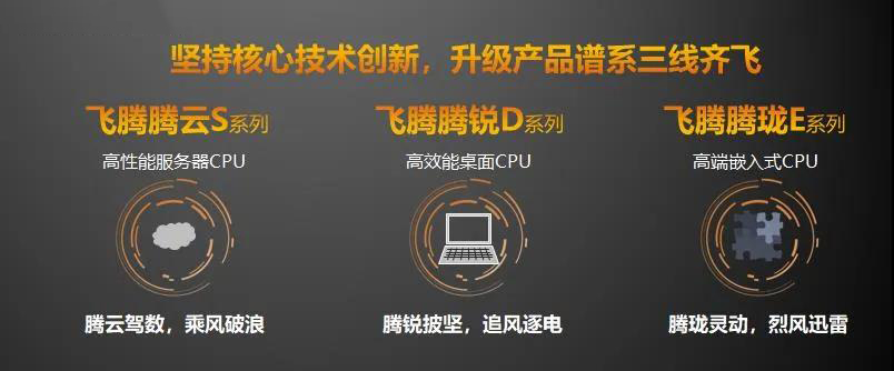 【高能時(shí)訊】重磅！飛騰新一代高可擴展多路服務(wù)器芯片騰云S2500來(lái)襲！