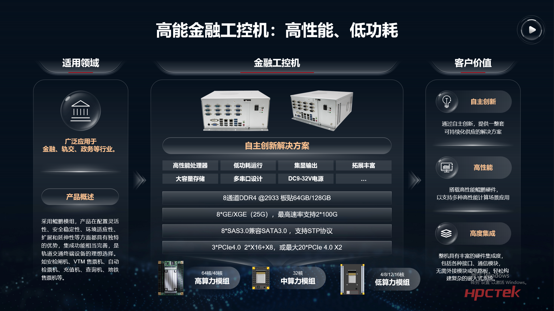 【共贏(yíng)行業(yè)智能化】高能計算機攜手鯤鵬模組金融工控機，受邀參加華為全聯(lián)接大會(huì )2024！(圖8)
